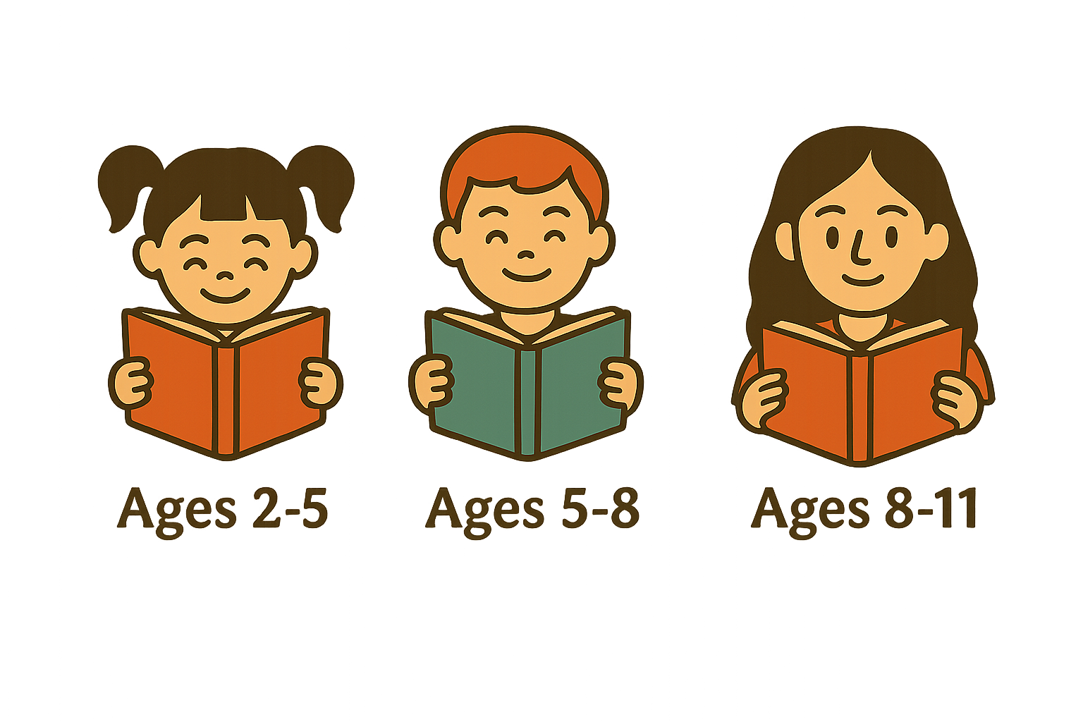 Reading age groups illustration showing children of different ages reading books